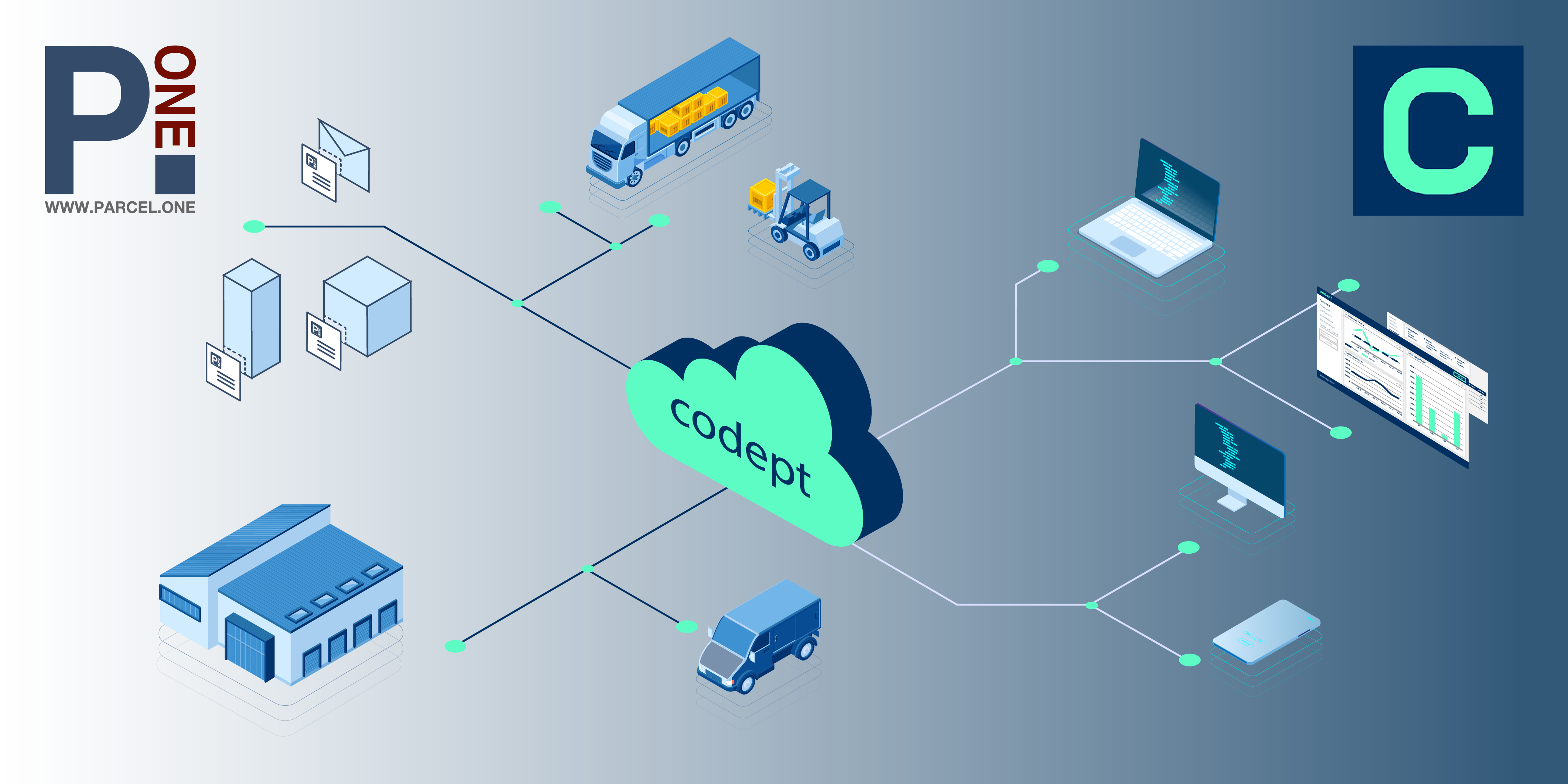 Partnerschaft PARCEL.ONE und Codept